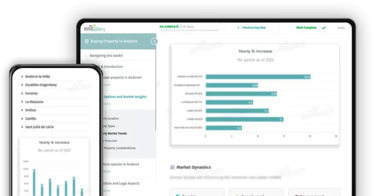 Buying Property in Andorra My Expat Experts Demo Screenshot 02