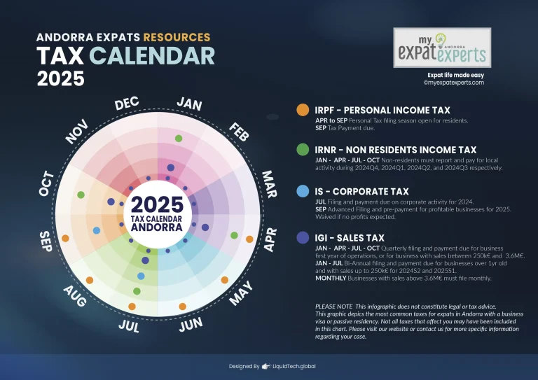 My Expat Experts Andorra TaxCalendar